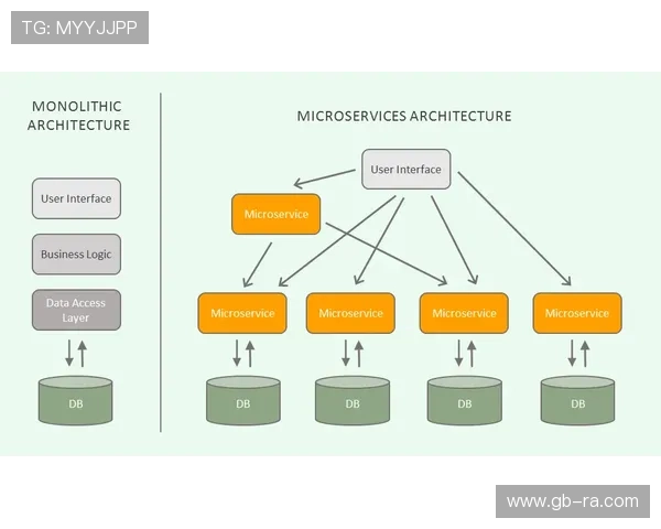 使用pa视讯网页平台的最佳实践和常见问题解决方案