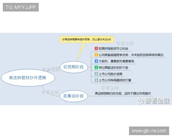 全面解析db真人网站的游戏特色与玩法优势,助你轻松掌握高收益技巧 全面解析db真人网站的游戏特色与玩法优势,助你轻松掌握高收益技巧